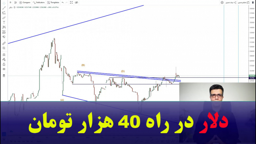 آپدیت تحلیل تکنیکال دلار  آیا...