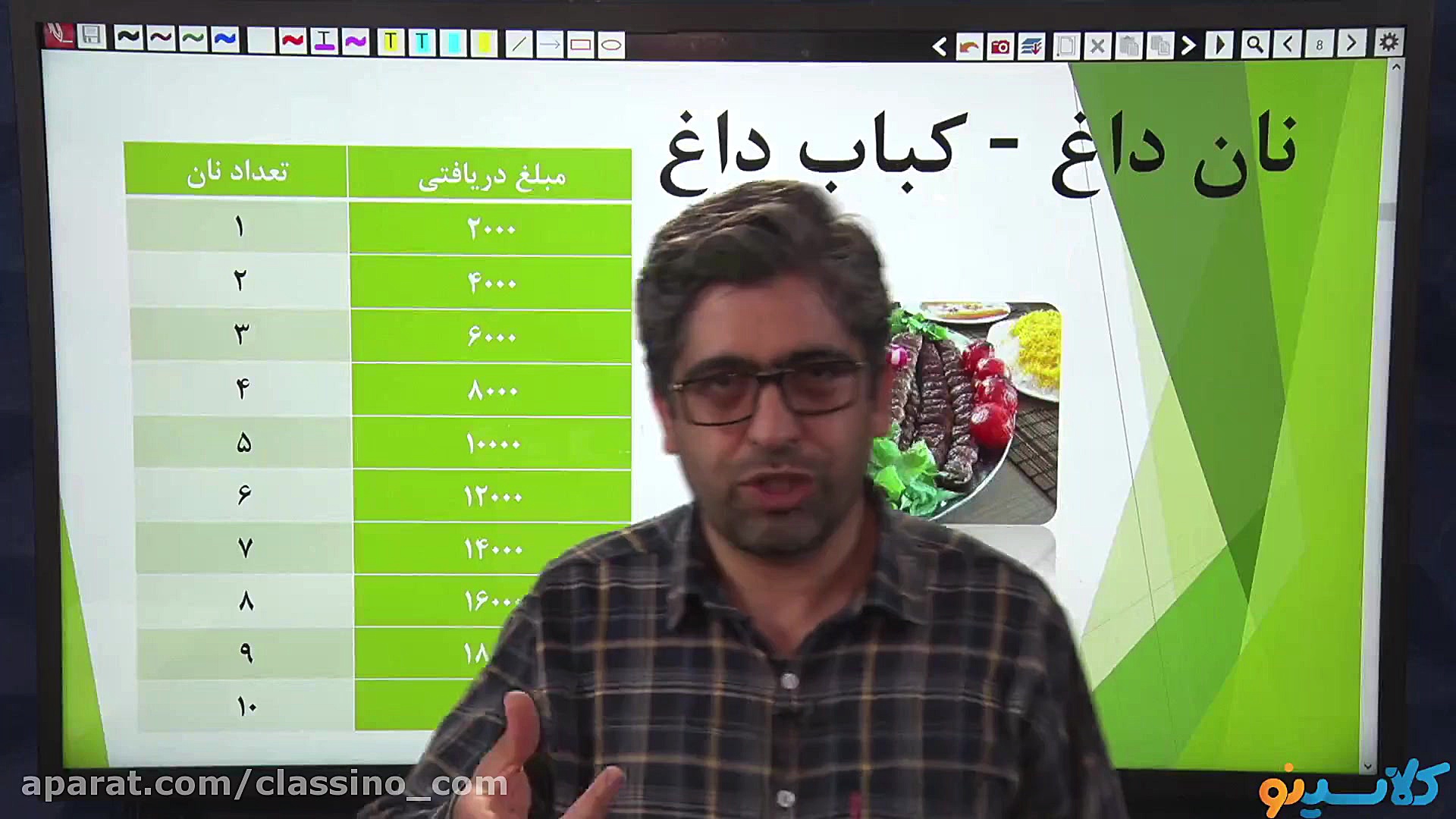 جلسه صفر کلاس آنلاین ریاضی پای...