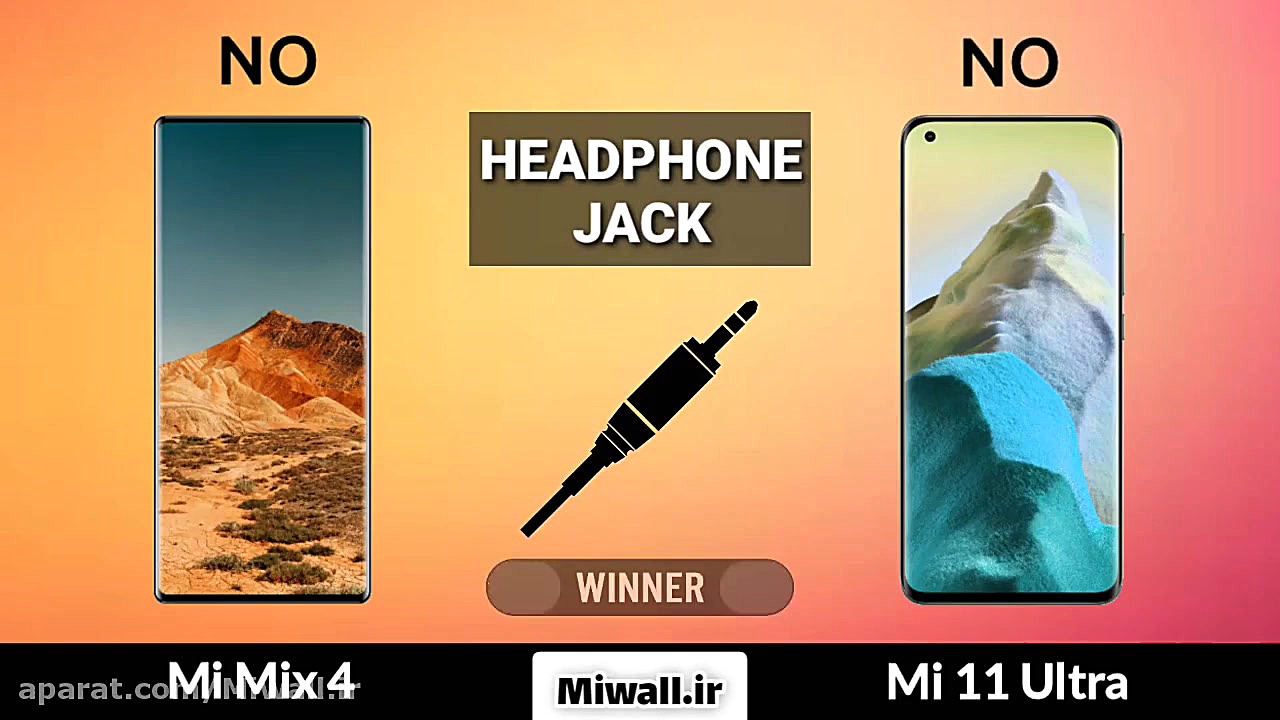 مقایسه Mi MIX 4 با Mi 11 Ultra