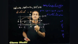 مقاطع مخروطی