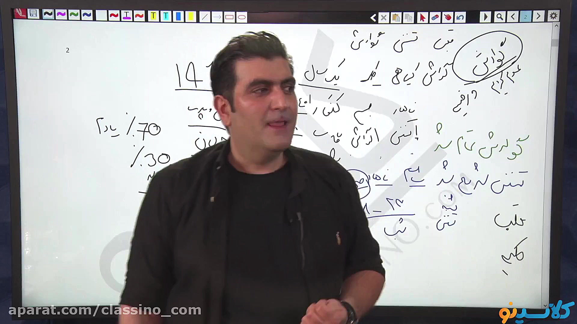 جلسه اول کلاس آنلاین جامع کنکو...