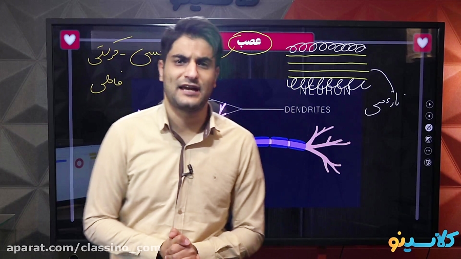 کلاس آنلاین زیست سال یازدهم اس...