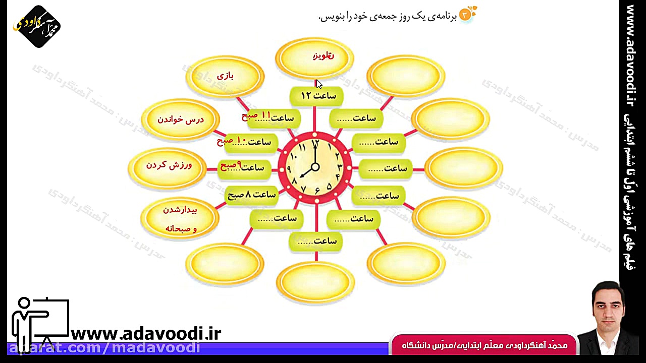 نگارش سوم ابتدایی درس نهم صفحه...