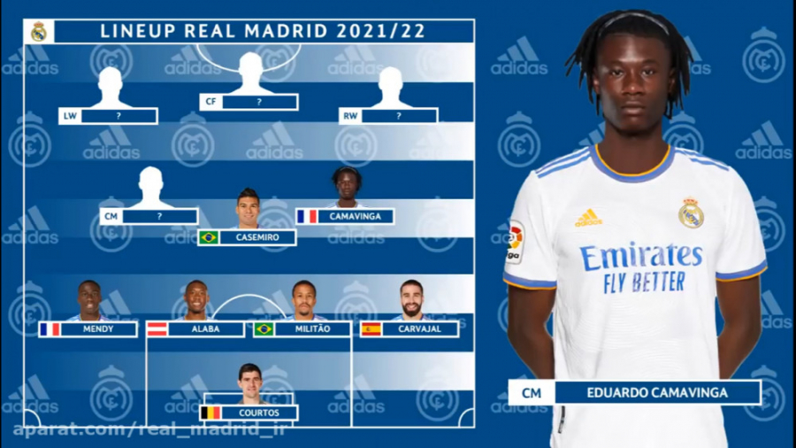 ترکیب احتمالی رئال مادرید با آ...