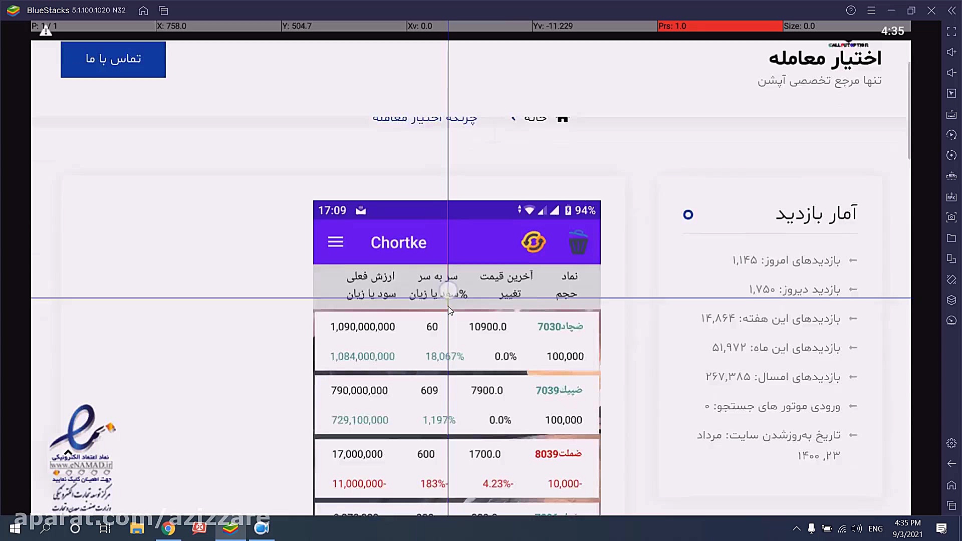 اصول پایه چرتکه اختیار معامله