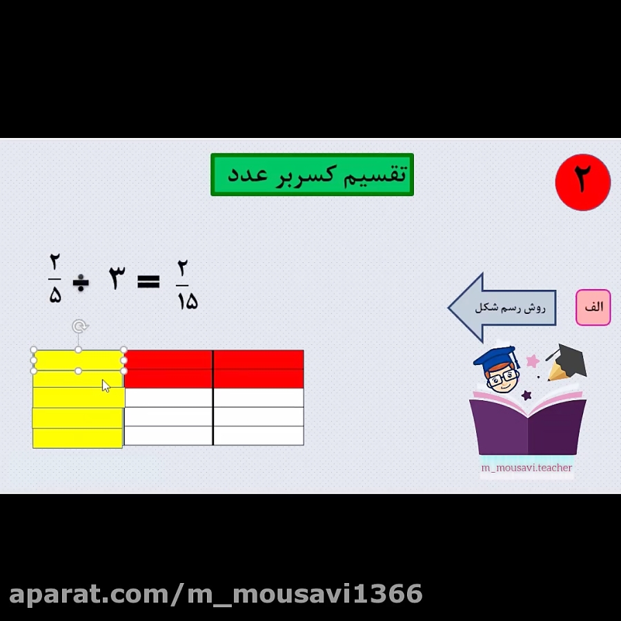 آموزش تقسیم کسرها قسمت 2 ریاضی پایه پنجم