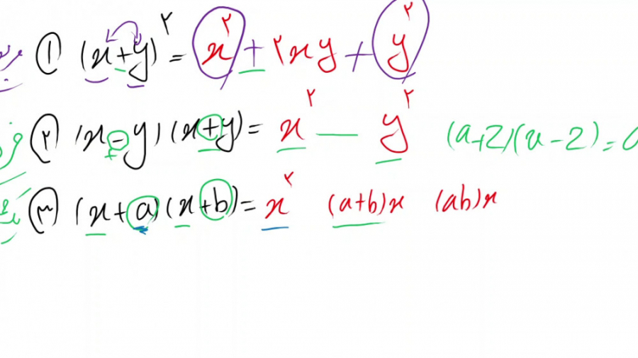 تدریس مقدمه ریاضی دهم