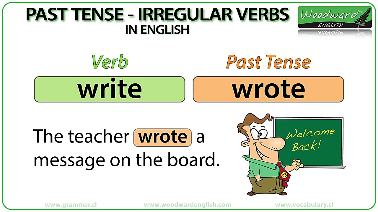 101 فعل بی قاعده و استفاده آن...