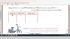 راهبرد حدس وآزمایش  راهبرد زیر...