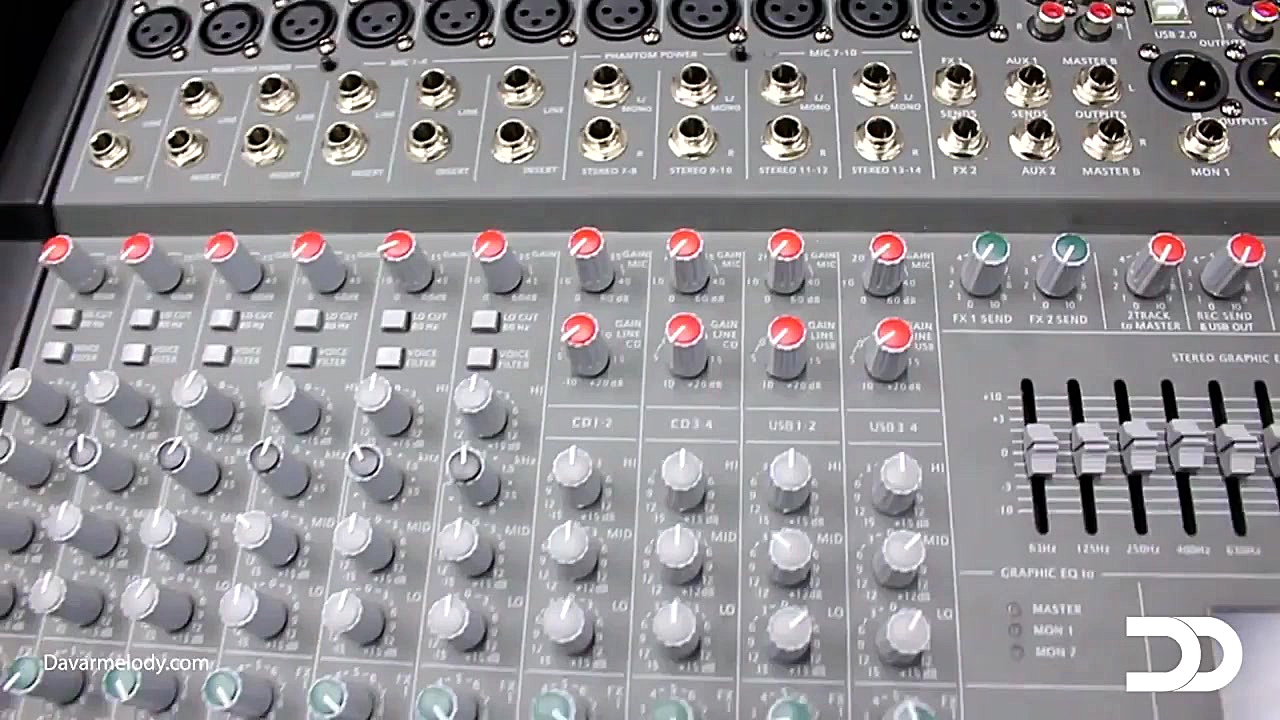 معرفی پاور میکسر دایناکورد Dyn...