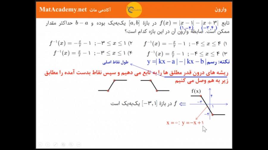 جلسه4 فصل دو صفر تا صد حسابان1