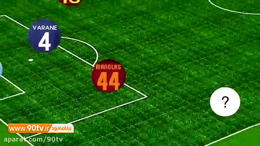 پرسرعت ترین تیم منتخب جهان