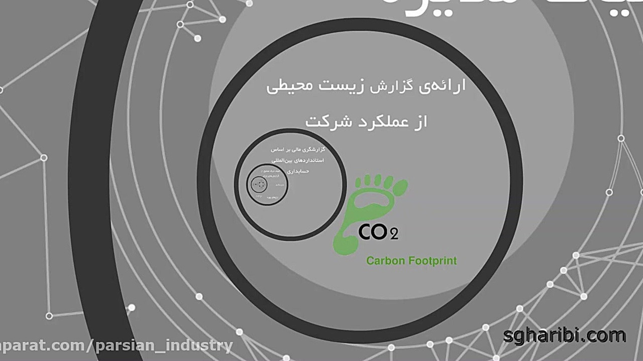 اهداف جام جهانی مدیریت