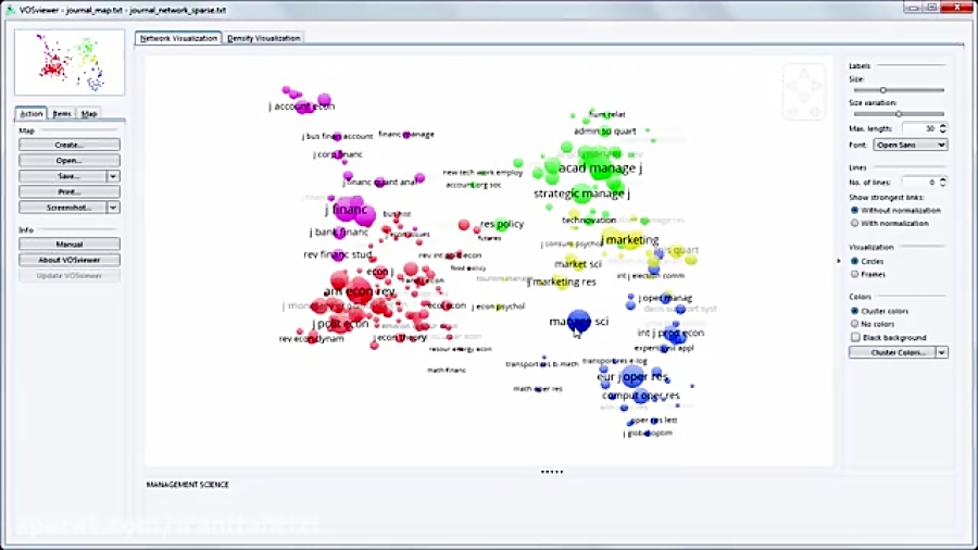 vosviewer