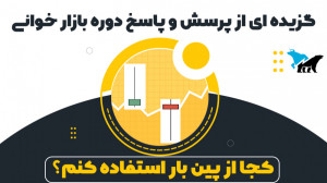 آموزش تحلیل تکنیکال: کندل پین...