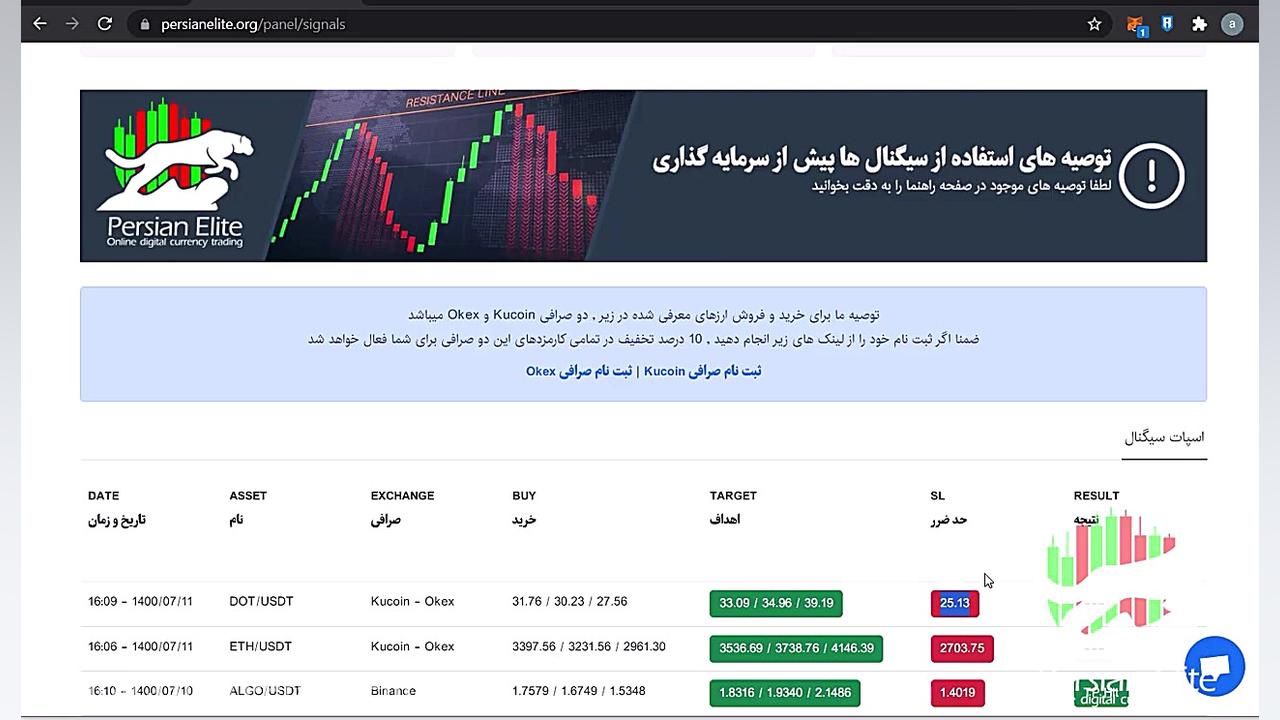 آموزش کار با صرافی اوکی اکس |...