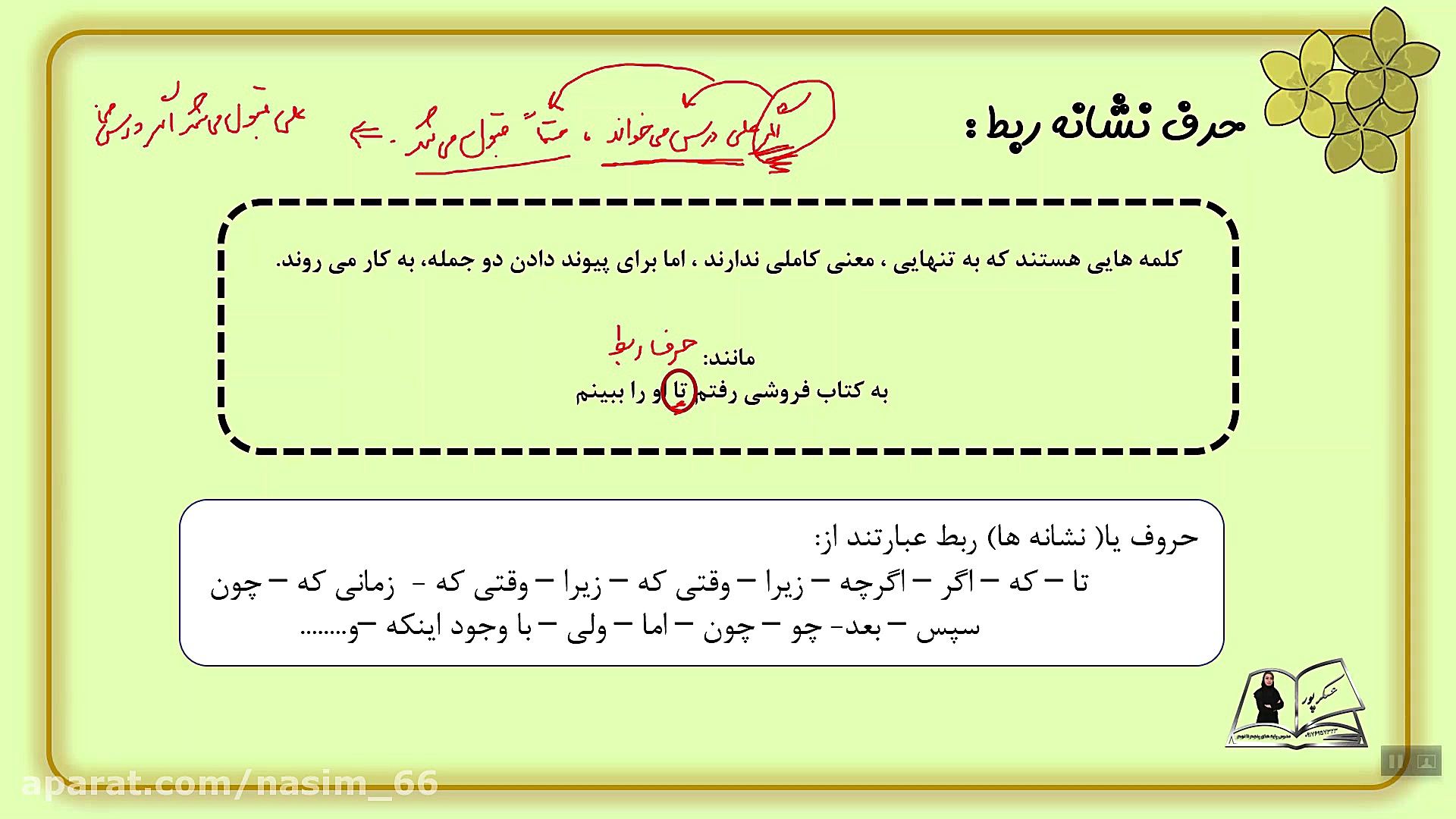 واژه آموزی درس تماشاخانه