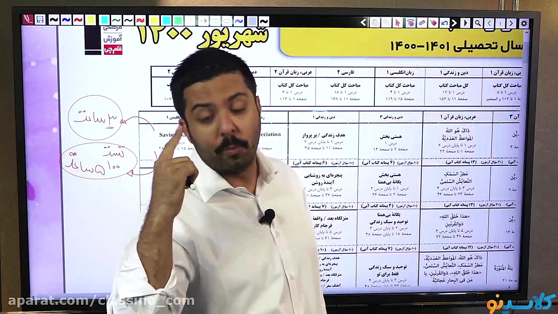 جلسه چهارم کلاس آنلاین جامع کن...