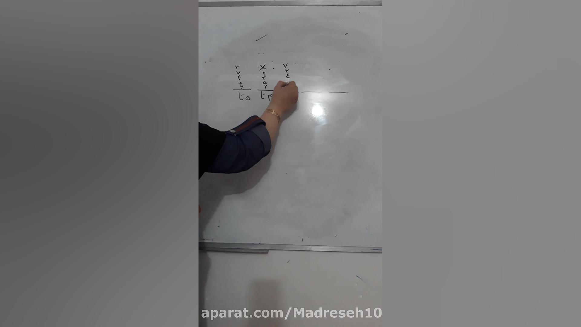 دوازدهم قسمت هفت