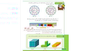 صفحه (18)کتاب ریاضی سوم دبستان...