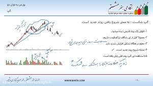 پکیج آبی بورس قسمت سی ام ( تحل...