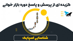آموزش تحلیل تکنیکال: اسپایک، ب...