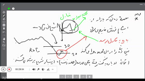 پکیج آبی بورس قسمت چهل و چهارم...