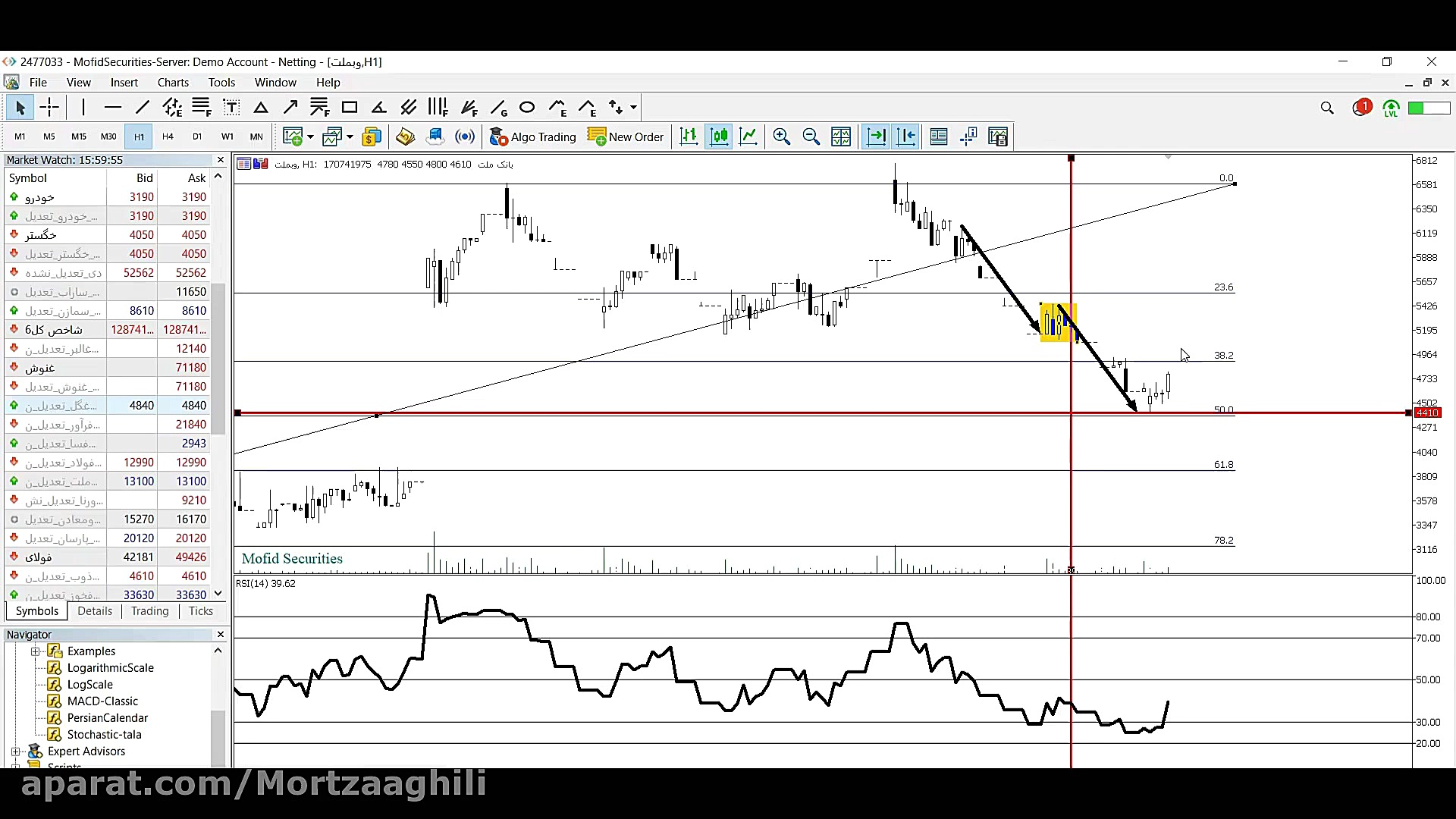 پکیج آبی بورس قسمت چهل و ششم (...
