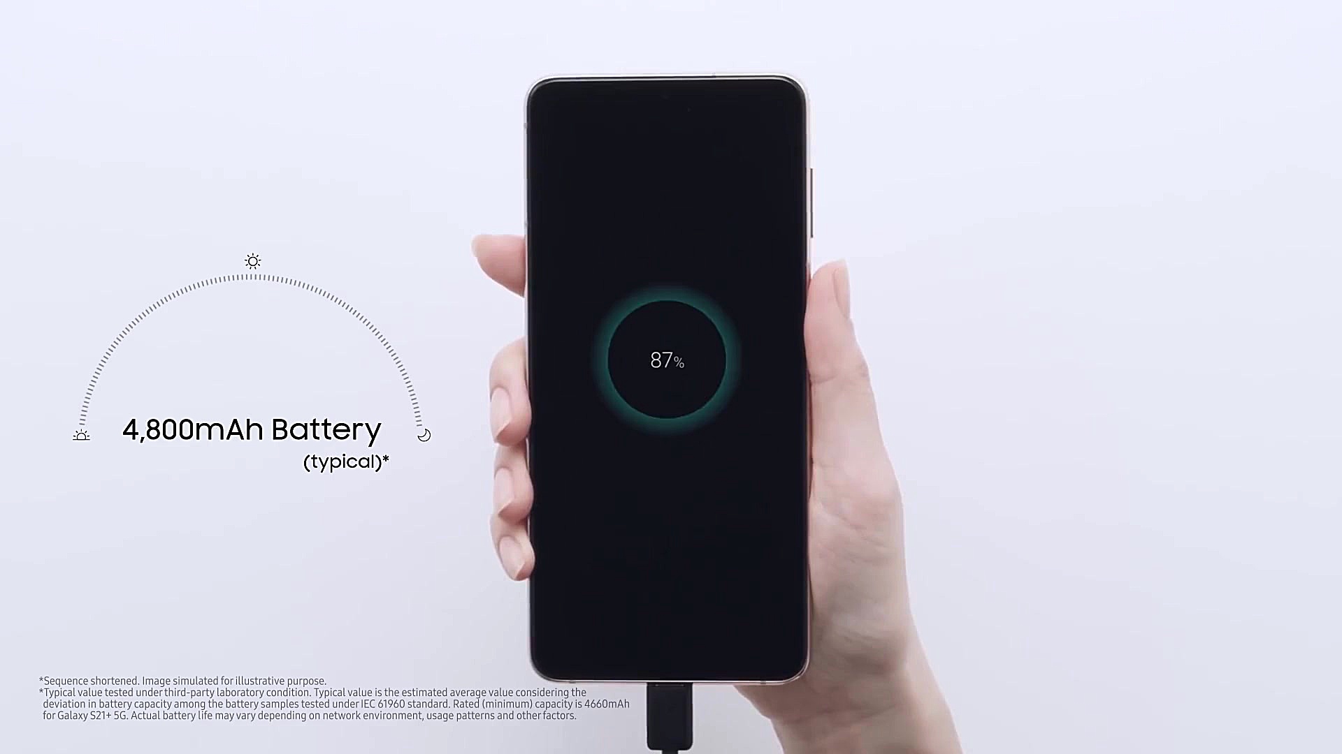 Galaxy S21 Plus: Official Unbo...