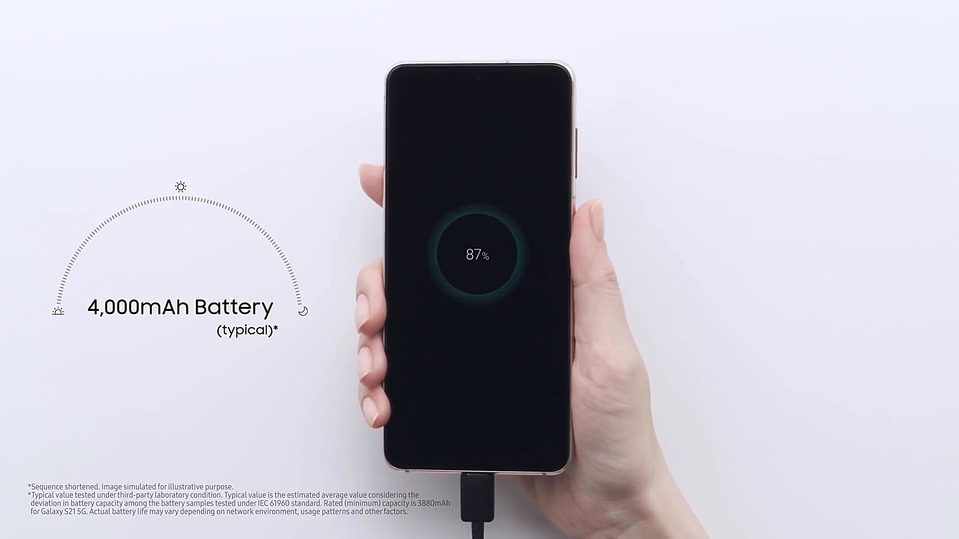 Galaxy S21: Official Unboxing...