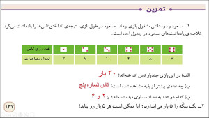تمرین صفحه 138 کتاب ریاضی پنجم