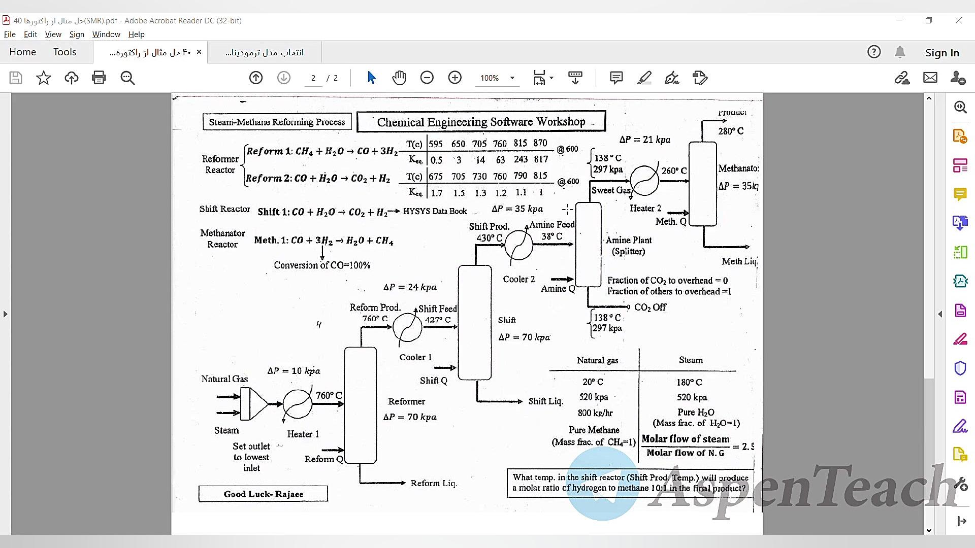 قسمت 40 اسپن هایسیس: حل مثال ا...