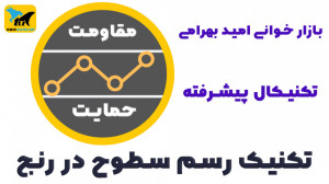 نحوه رسم سطوح در تریدینگ رنج...