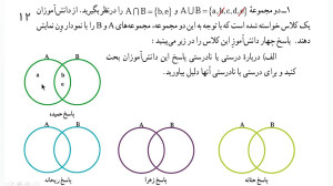 ریاضی نهم تدریس صفحه 12 قسمت 0...