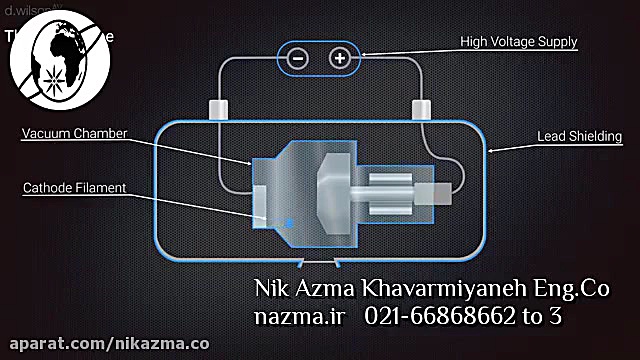 نحوه تولید اشعه ایکس X ray در...