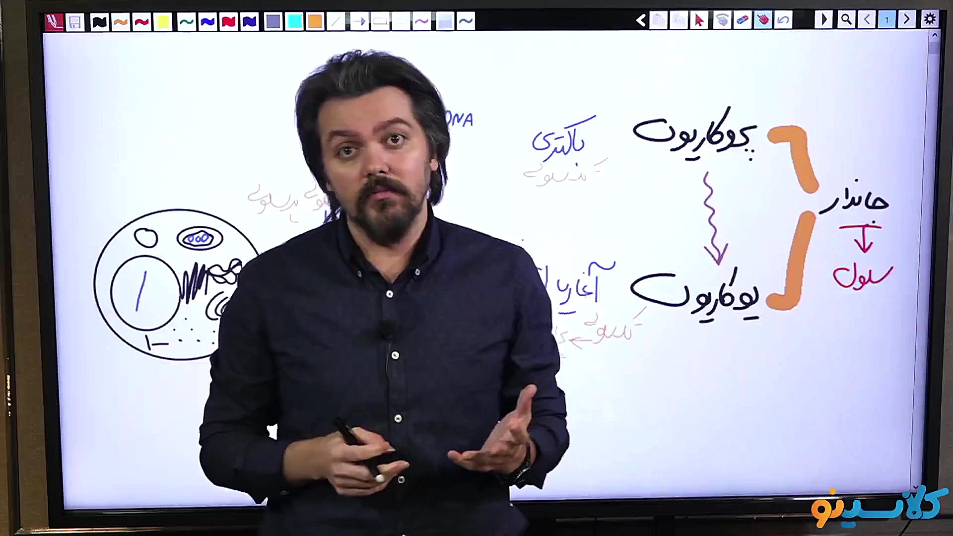 جلسه صفر کلاس آنلاین جامع کنکو...