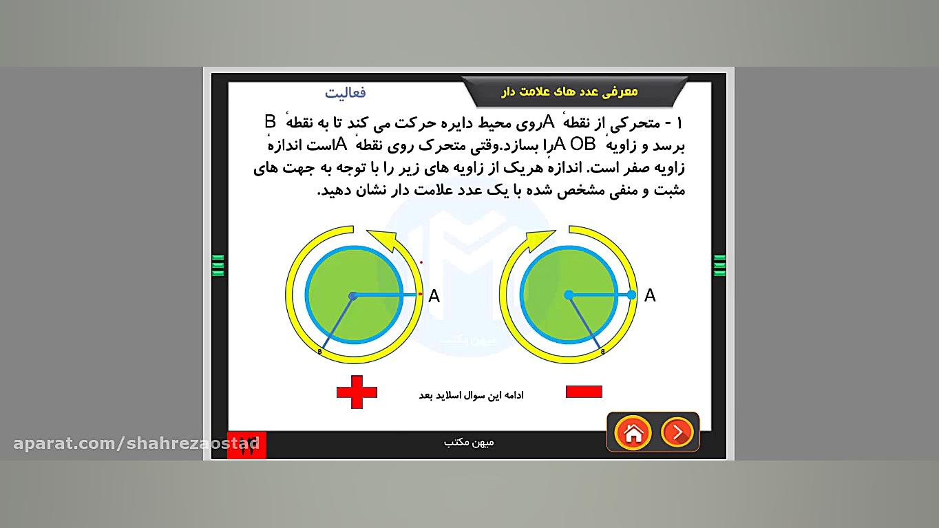 فصل دوم ریاضی هفتم عددهای صحیح...