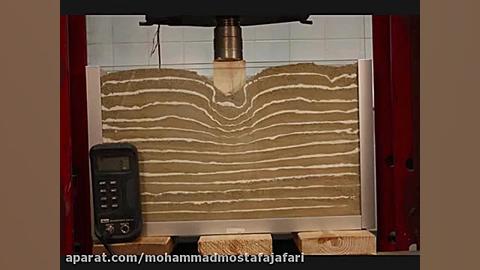 مدلسازي نحوه تشكيل گوه گسيختگي در زير پي