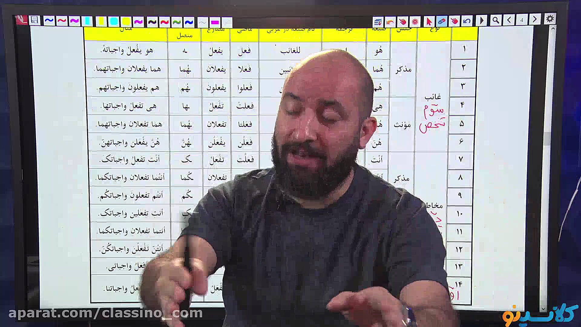 جلسه صفر کلاس آنلاین جامع کنکو...