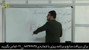 فصل دوم شیمی سال دهم با تدریس...