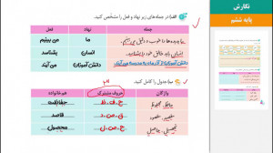 نگارش ششم ابتدایی  درس دوم (پن...