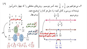 ریاضی نهم تدریس صفحه 19 و 20 ق...