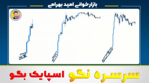 آموزش و نحوه معامله اسپایک ( s...
