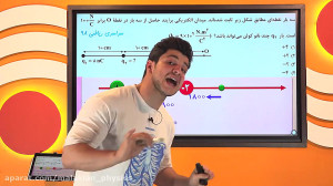 جلسه چهارم تدریس الکتریسته ساک...