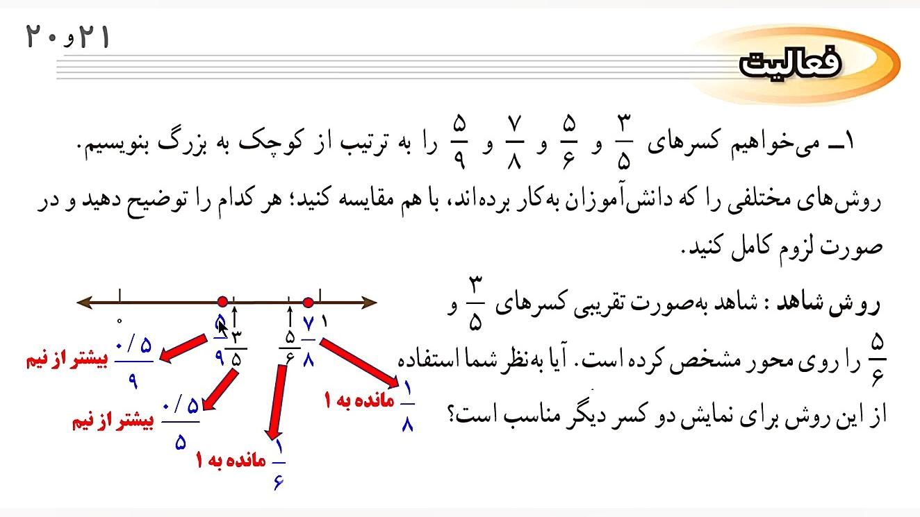 ریاضی نهم تدریس صفحه 21  قسمت...