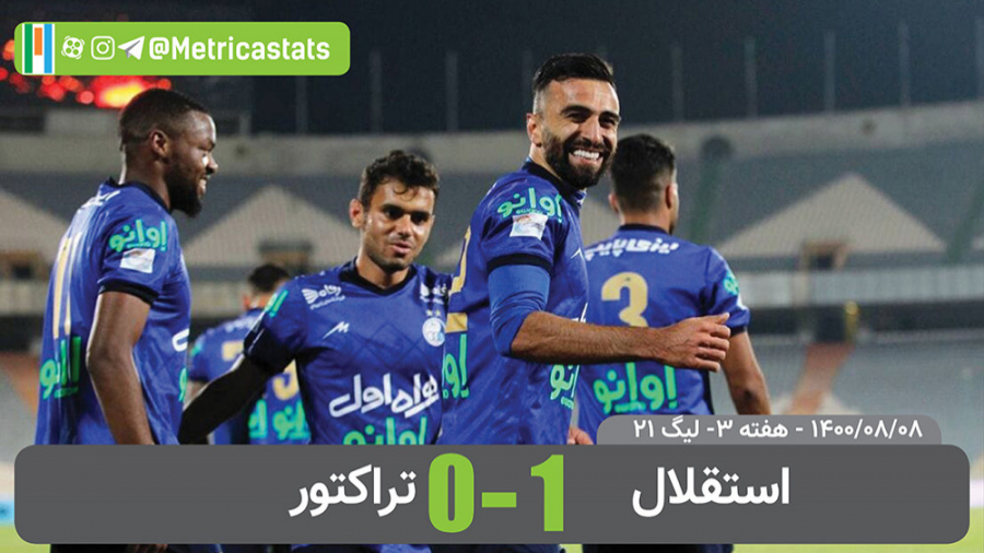 خلاصه بازی استقلال ۱ 0 تراکتور...