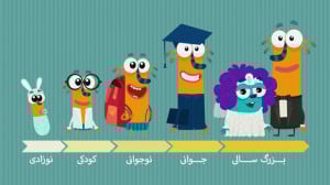 گیگول  من بزرگتر شدم