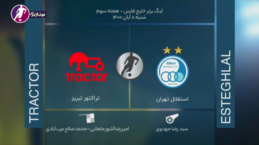 نظر کارشناسان داوری درباره دید...