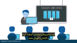 هکرها (زیرنویس)