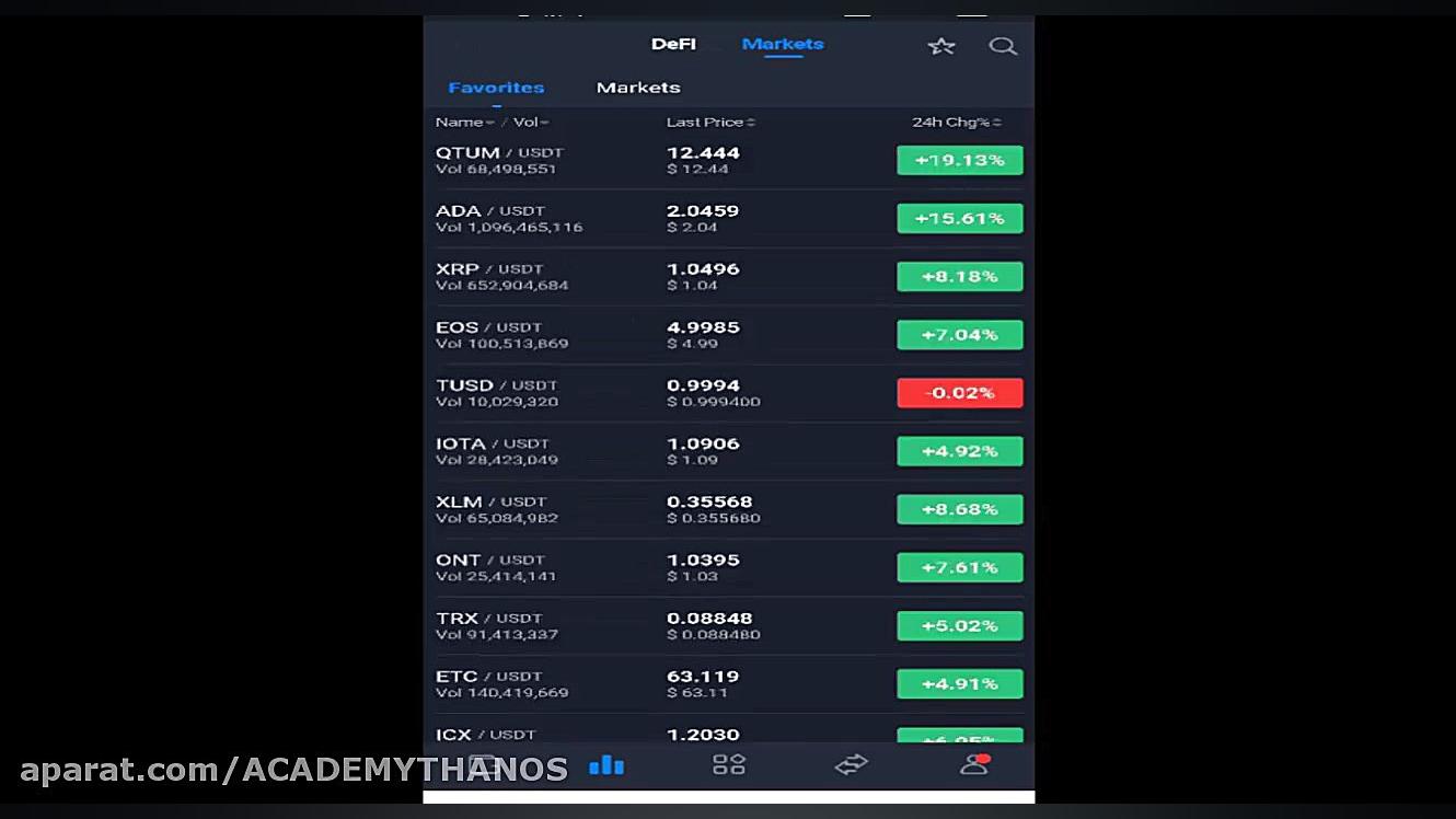 اموزش کامل کیف پول سیف پل و نح...